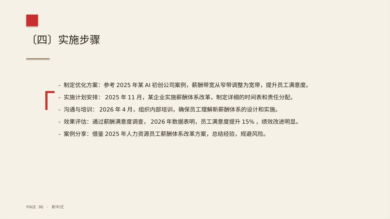 薪酬体系优化讲解 PPT模板 第6页预览