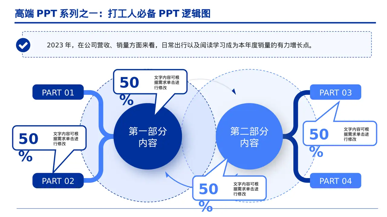 员工离职原因统计分析 PPT模板 第10页预览
