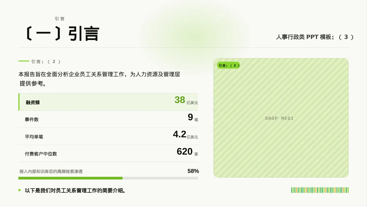 员工关系管理工作报告PPT模板 第5页预览