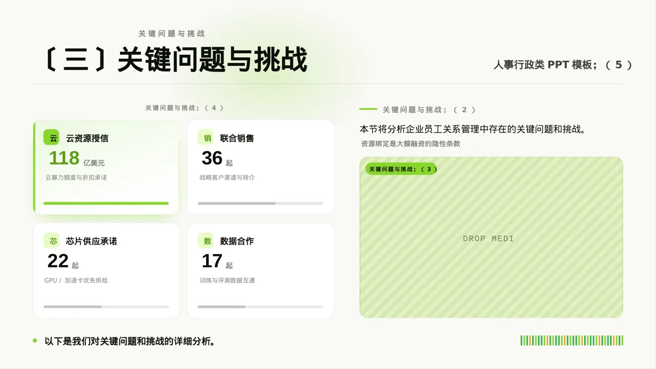 员工关系管理工作报告PPT模板 第7页预览