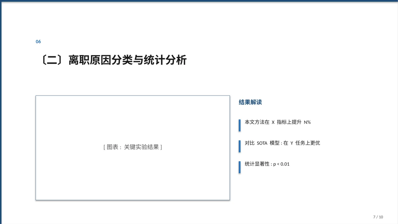 员工离职原因统计分析PPT模板(黄蓝几何风)-2 第7页预览