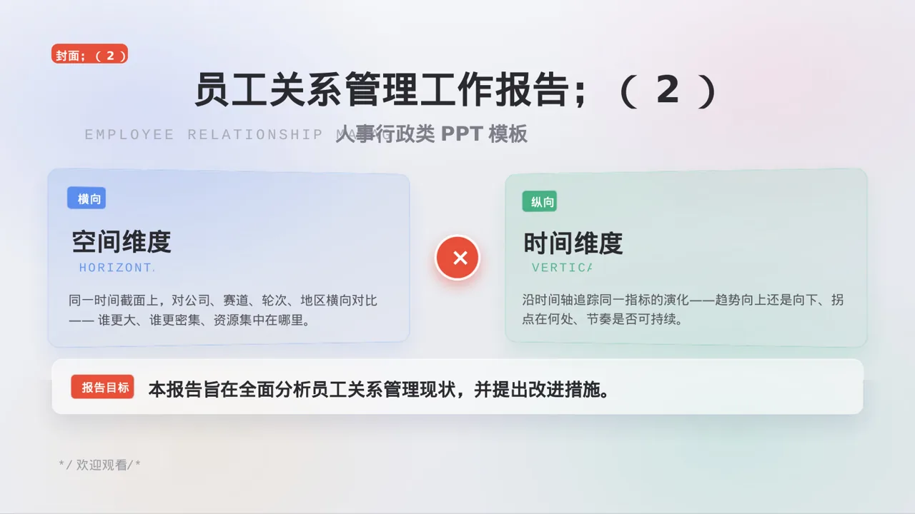 员工关系管理工作报告PPT模板 第3页预览