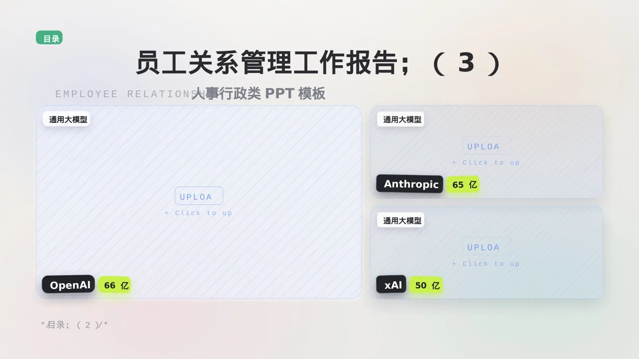 员工关系管理工作报告PPT模板 第4页预览