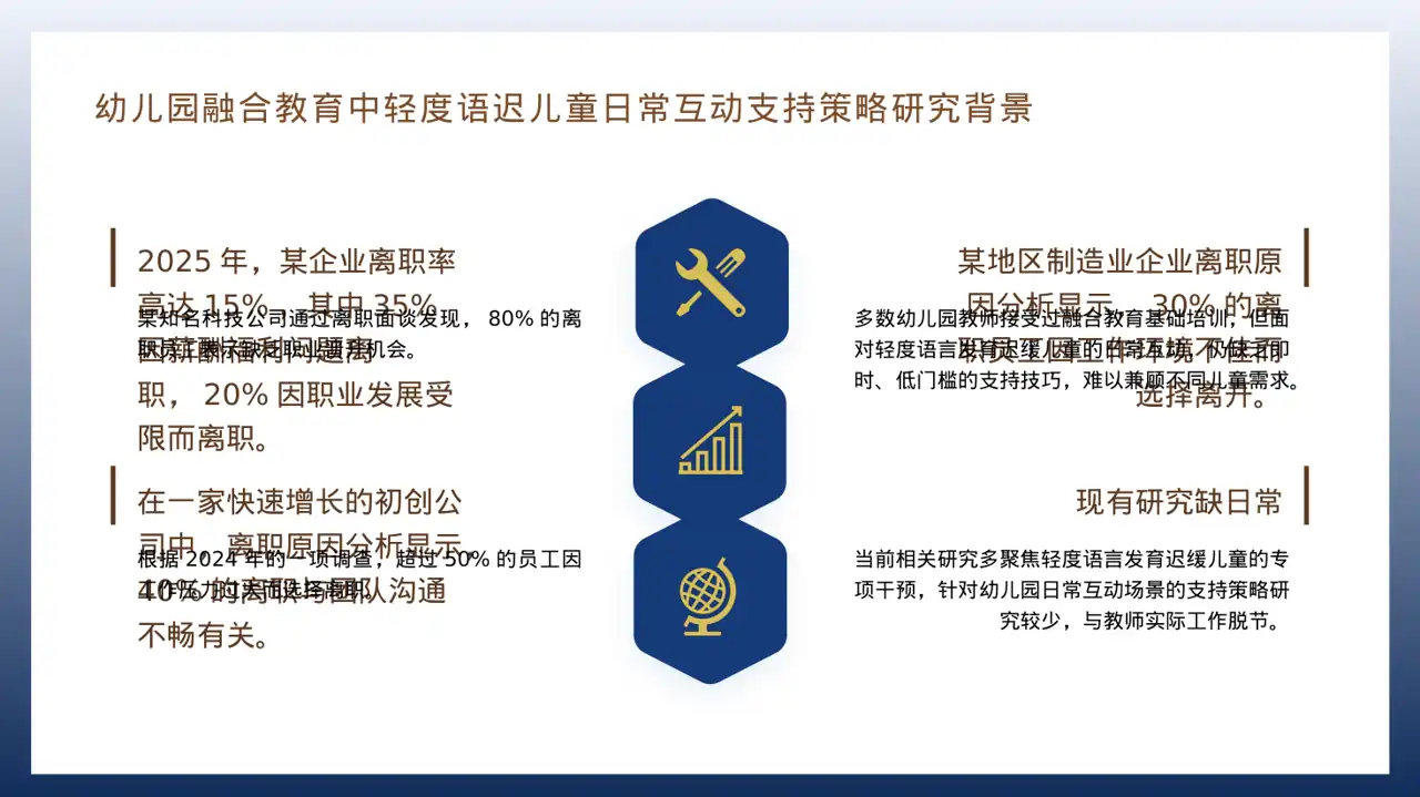 员工离职原因统计分析 PPT模板 第4页预览