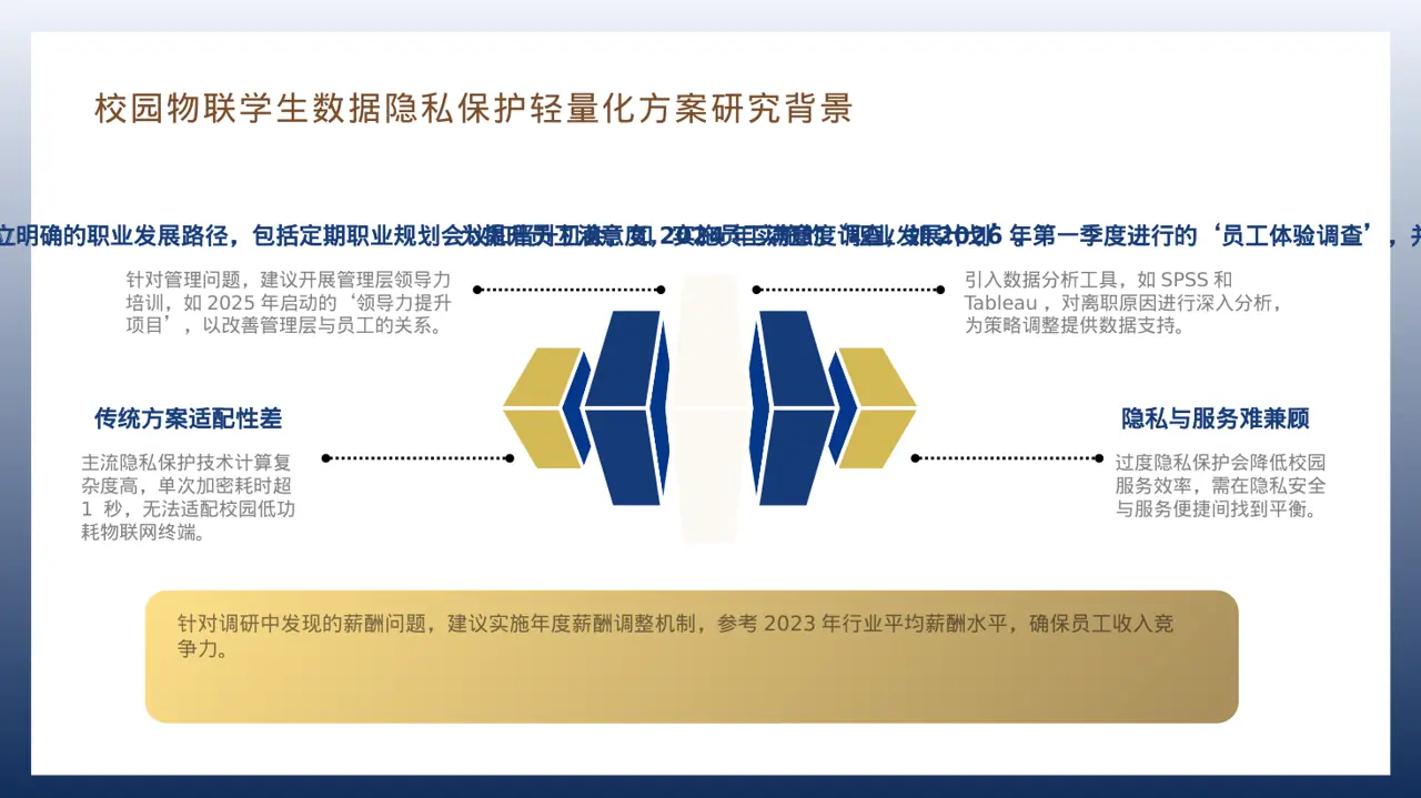 员工离职原因统计分析 PPT模板 第7页预览