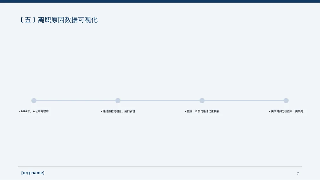 员工离职原因统计分析PPT模板 第7页预览
