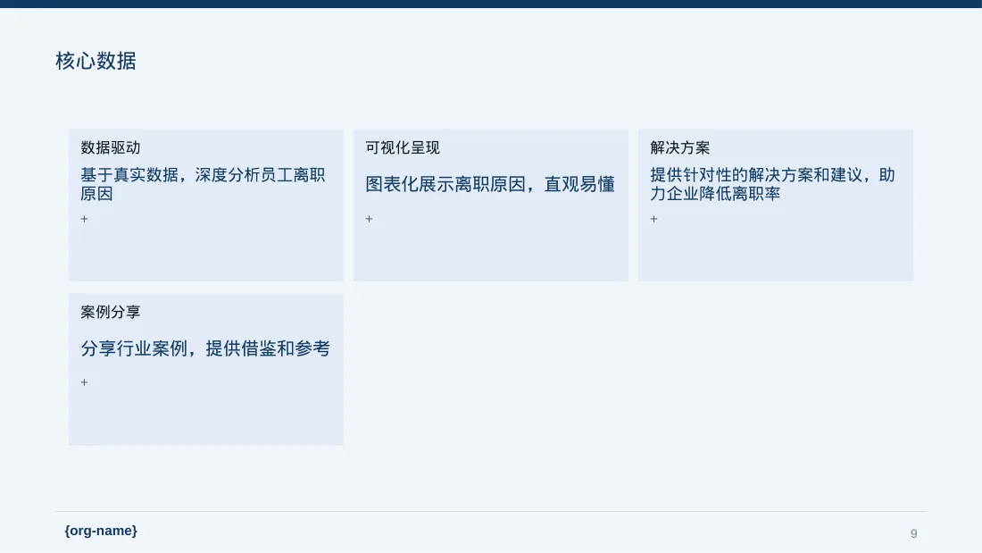 员工离职原因统计分析PPT模板 第9页预览
