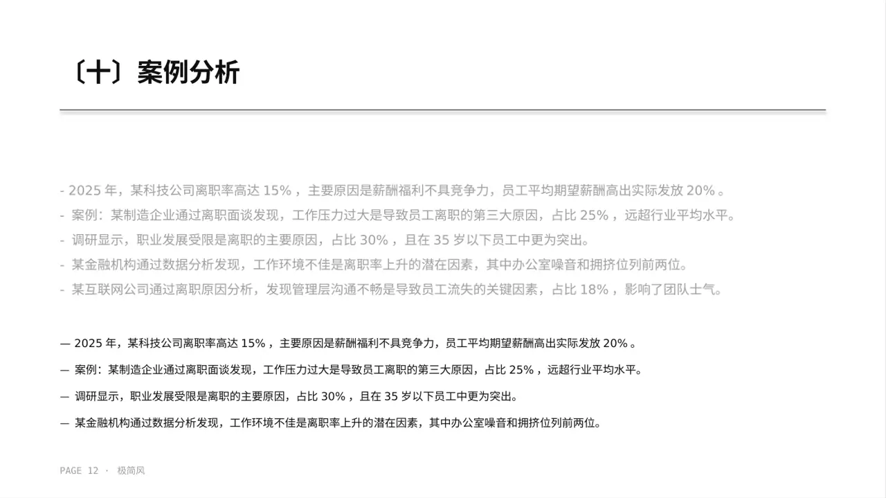 员工离职原因统计分析PPT模板 第12页预览