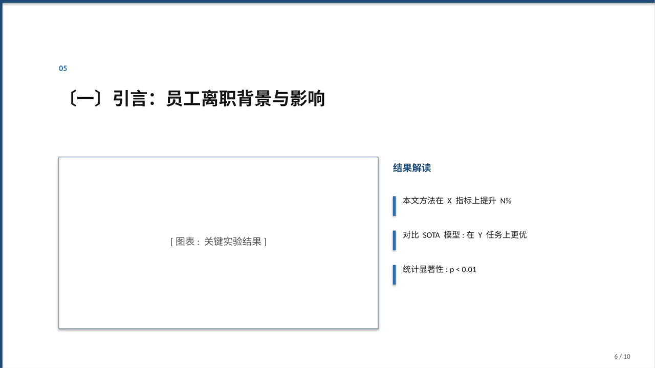 员工离职原因统计分析PPT模板（深蓝学术风） 第6页预览