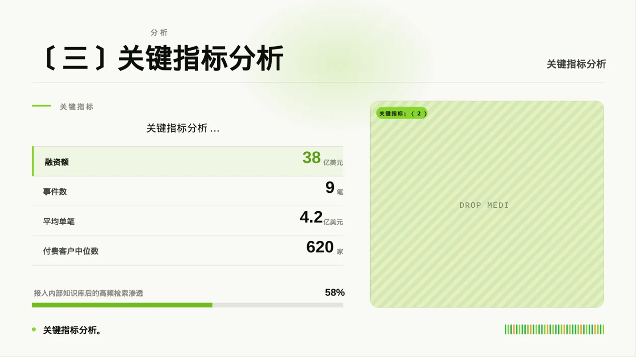 员工关系管理工作报告PPT模板 第5页预览