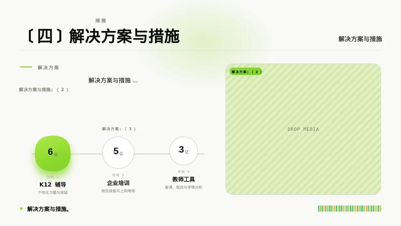 员工关系管理工作报告PPT模板 第6页预览