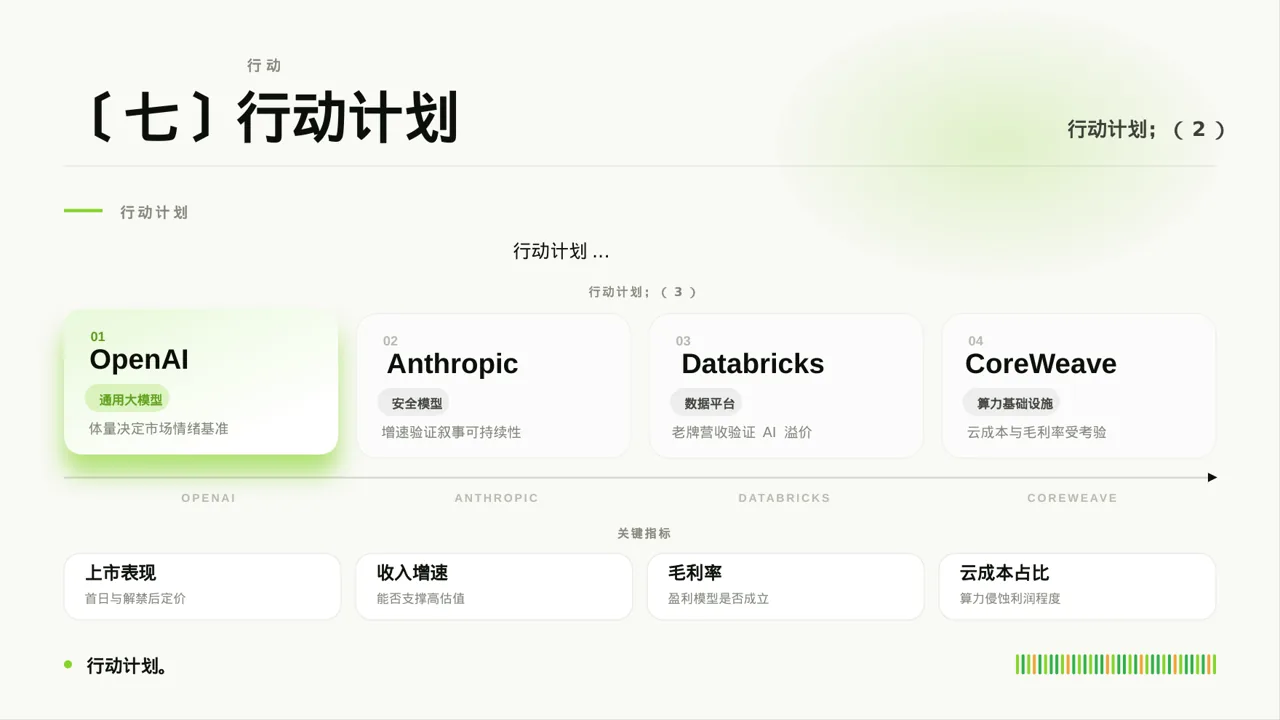 员工关系管理工作报告PPT模板 第9页预览