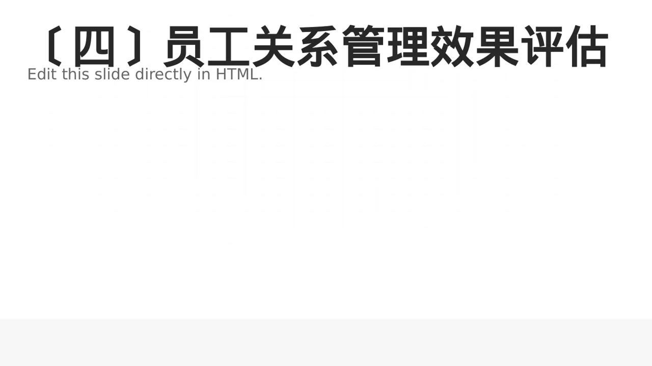 员工关系管理工作报告PPT模板 第5页预览