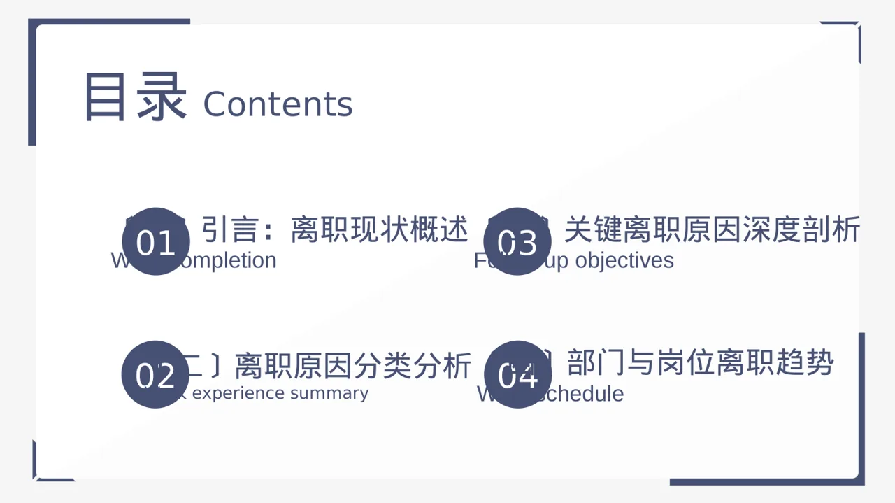 员工离职原因统计分析 PPT模板 第2页预览