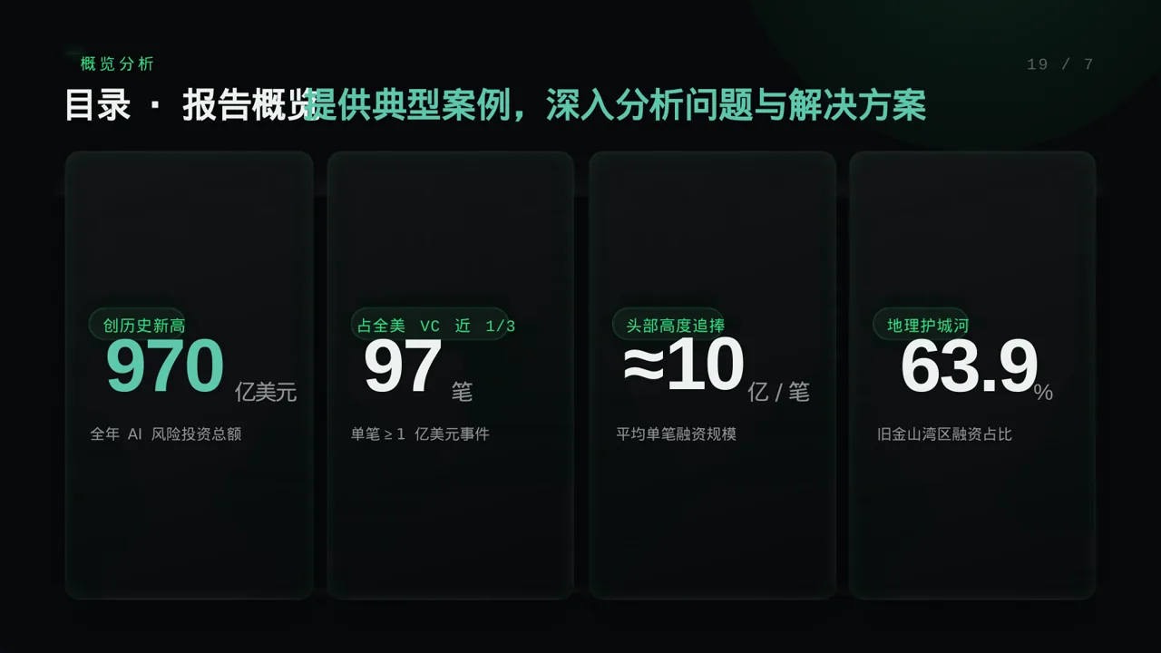 员工关系管理工作报告PPT模板（蓝色商务风） 第4页预览