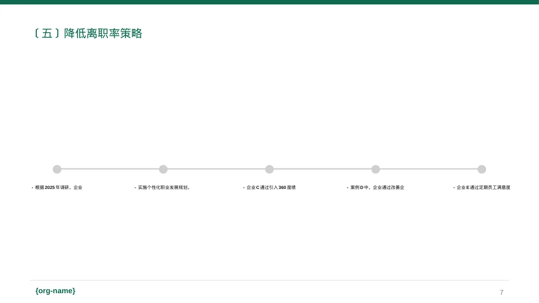 员工离职原因统计分析PPT模板 第7页预览