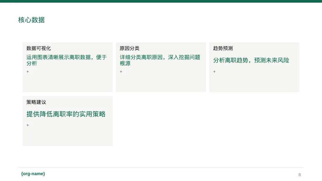 员工离职原因统计分析PPT模板 第8页预览