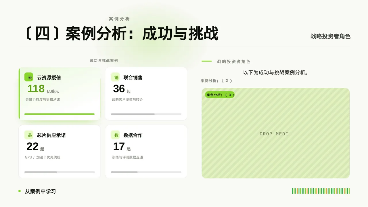 员工关系管理工作报告PPT模板 第7页预览