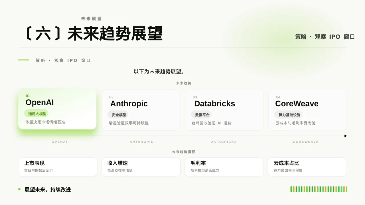 员工关系管理工作报告PPT模板 第9页预览