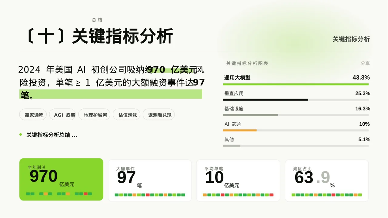 公司各业务板块规划汇报PPT模板 第2页预览