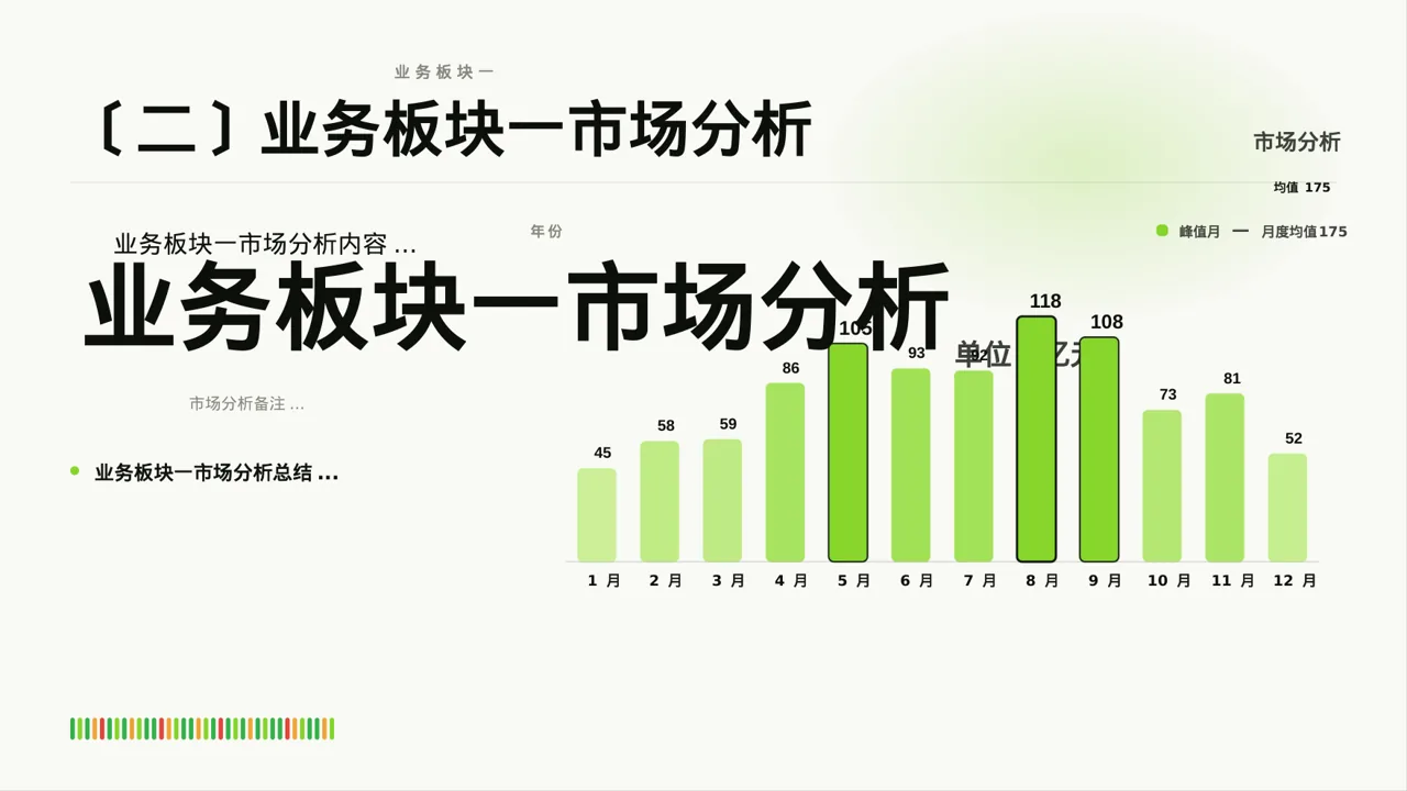 公司各业务板块规划汇报PPT模板 第3页预览