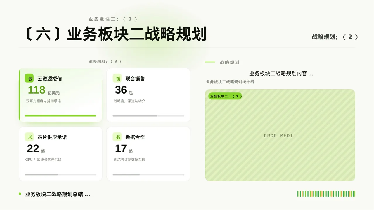 公司各业务板块规划汇报PPT模板 第7页预览