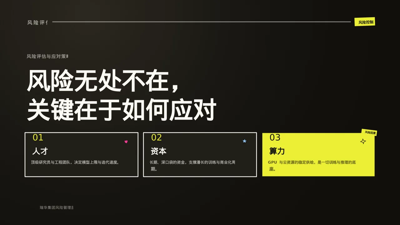公司各业务板块规划汇报PPT模板 第8页预览