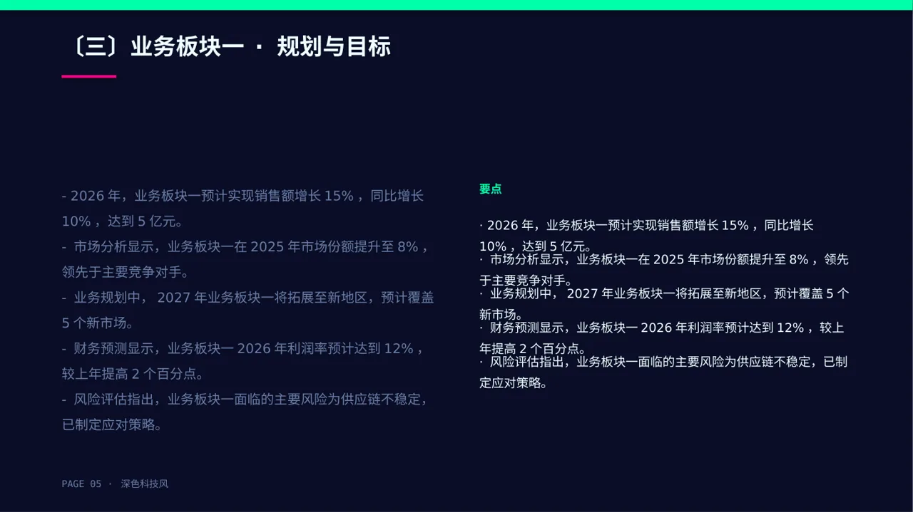 公司各业务板块规划汇报PPT模板 第5页预览