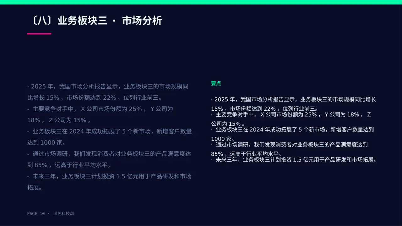 公司各业务板块规划汇报PPT模板 第10页预览