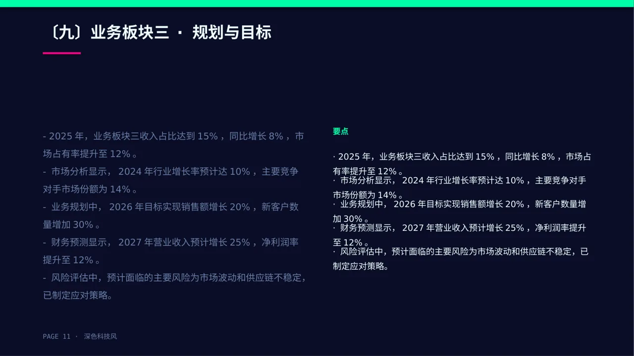 公司各业务板块规划汇报PPT模板 第11页预览