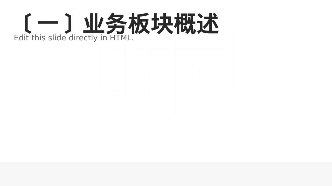公司各业务板块规划汇报 PPT模板 第2页预览