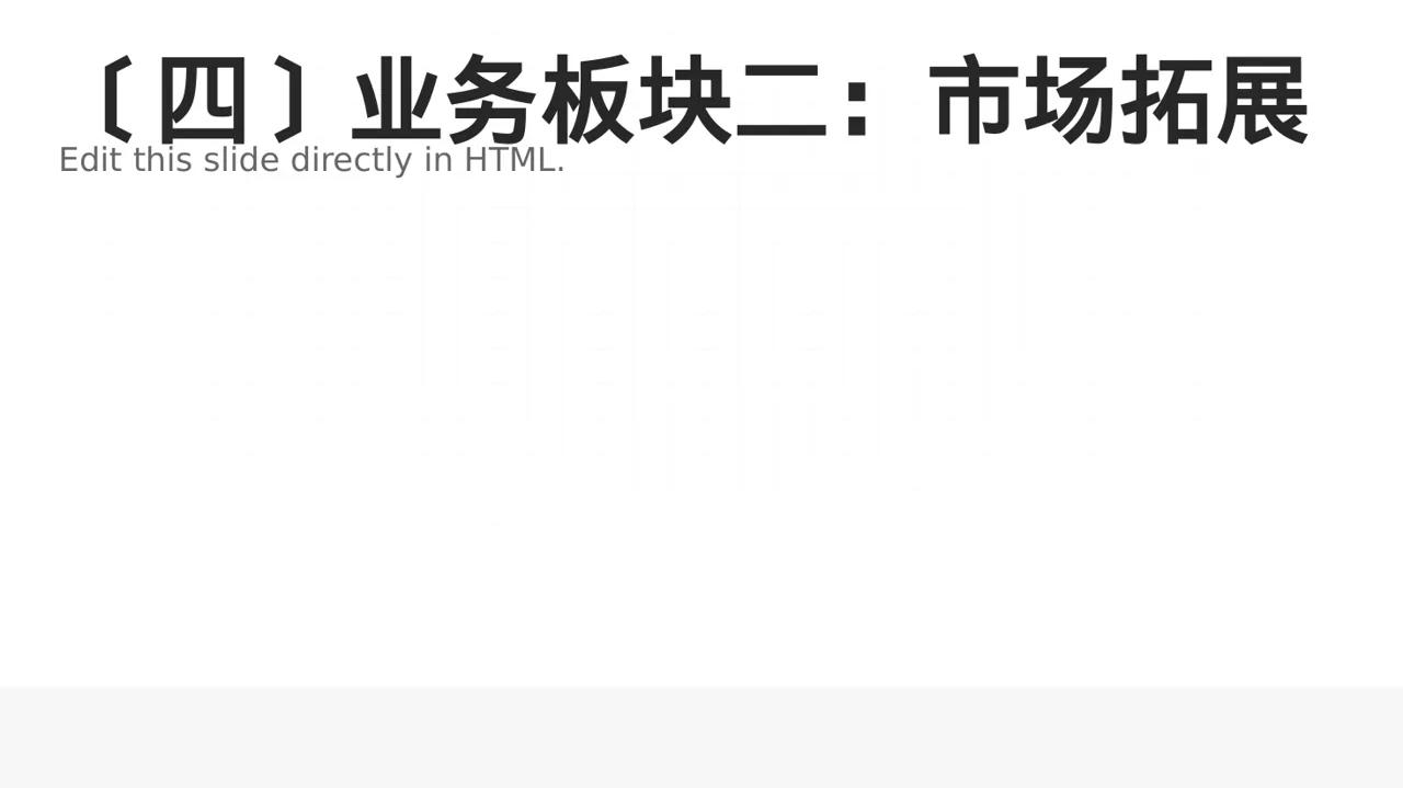 公司各业务板块规划汇报PPT模板（深蓝学术风）-3 第5页预览