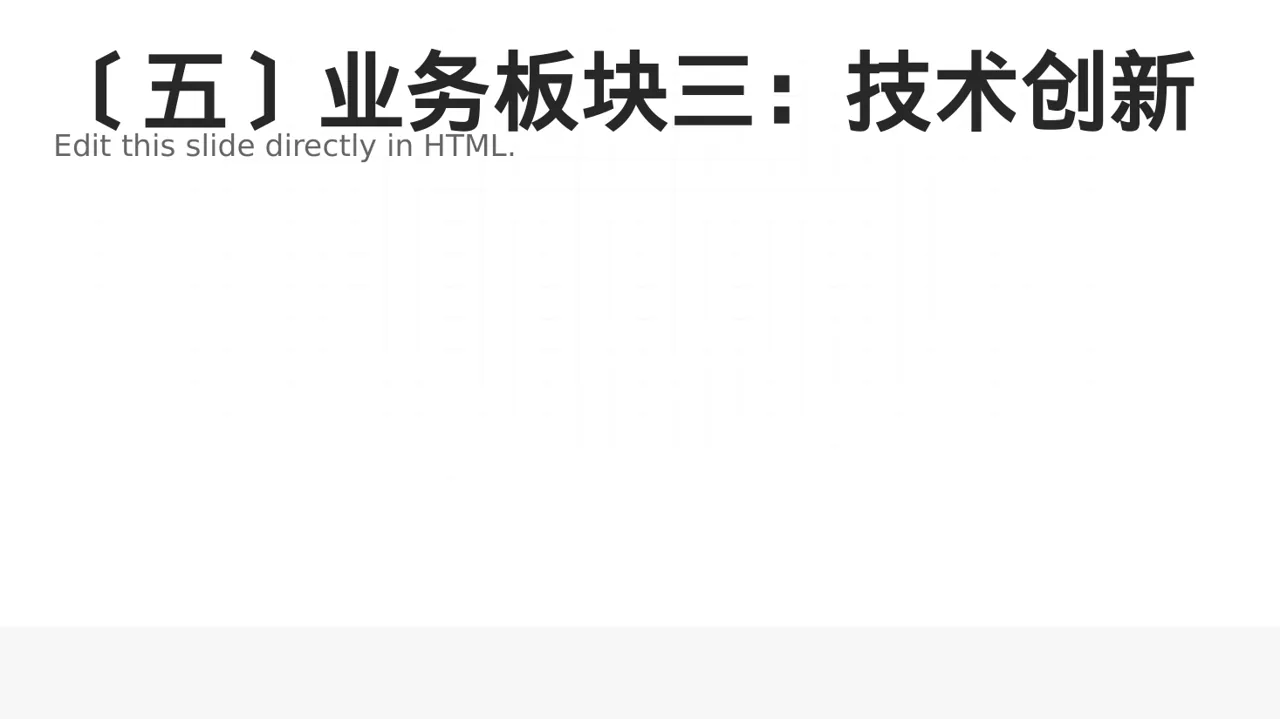 公司各业务板块规划汇报PPT模板（深蓝学术风）-3 第6页预览