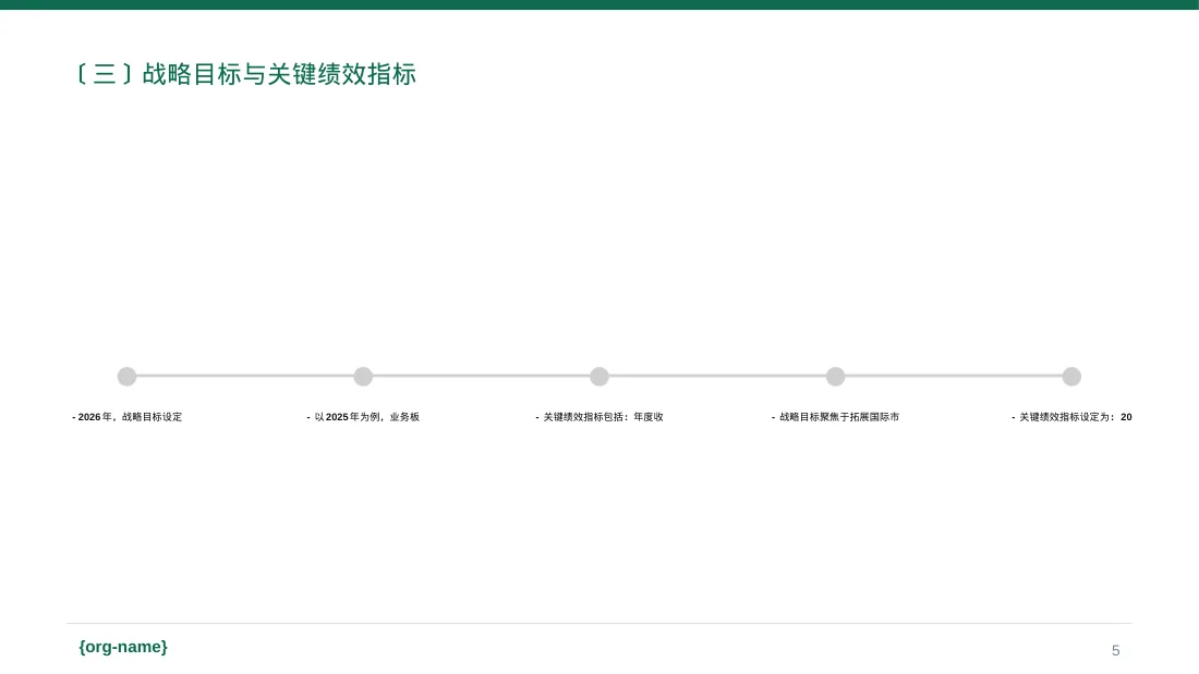 公司各业务板块规划汇报 PPT模板（红黑杂志风） 第5页预览
