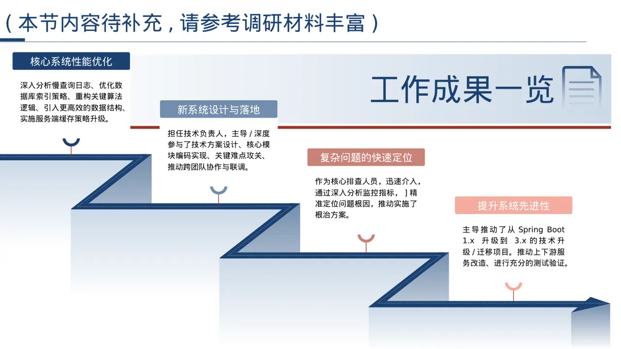 公司各业务板块规划汇报PPT模板 第3页预览