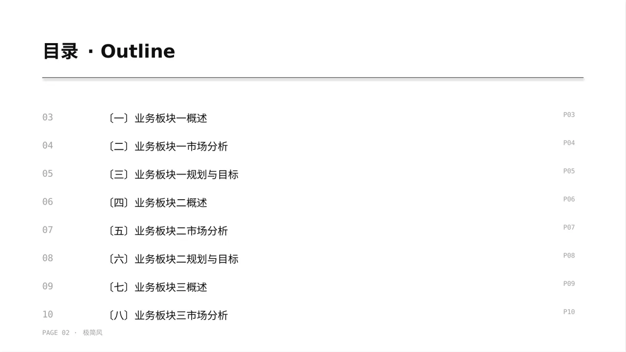 公司各业务板块规划汇报PPT模板（黑白极简风） 第2页预览
