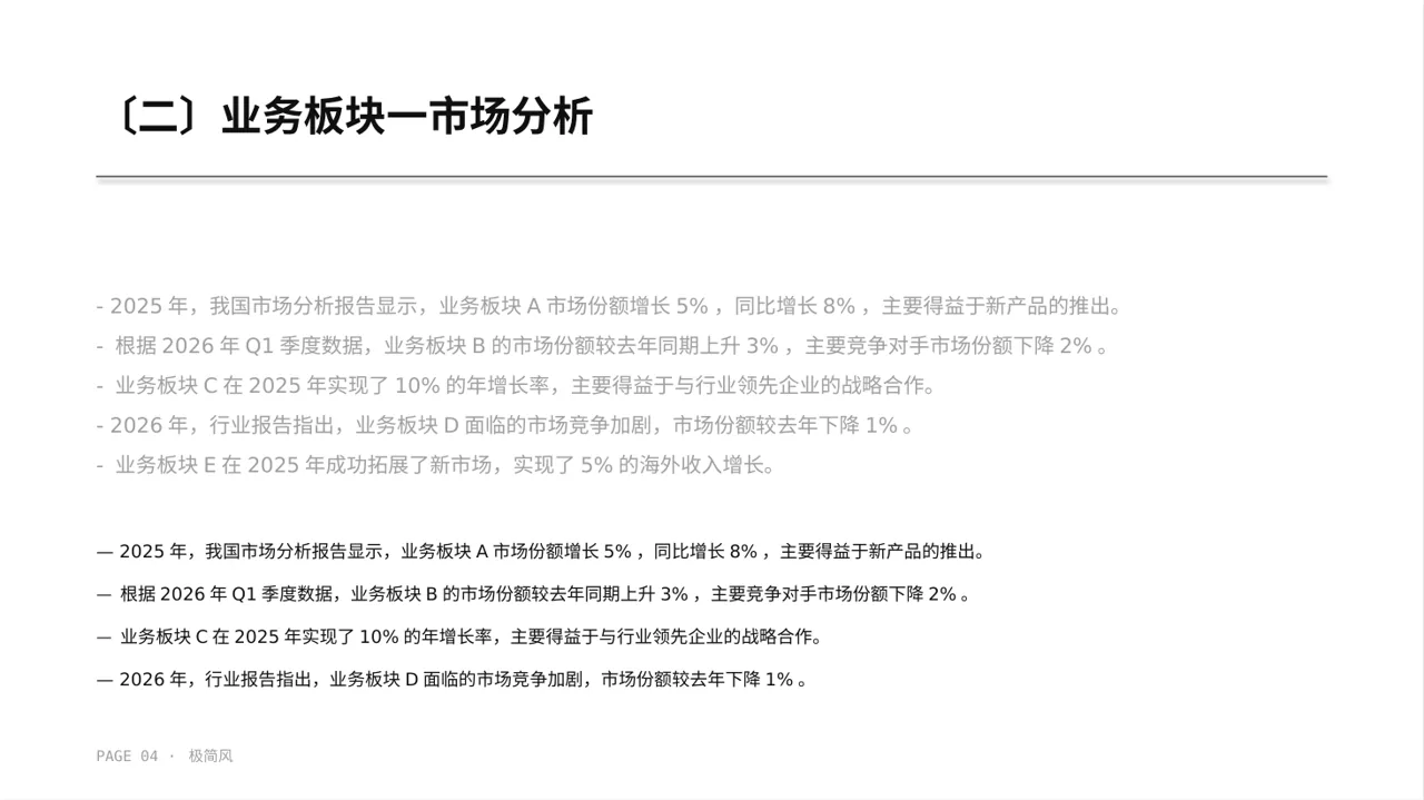 公司各业务板块规划汇报PPT模板（黑白极简风） 第4页预览