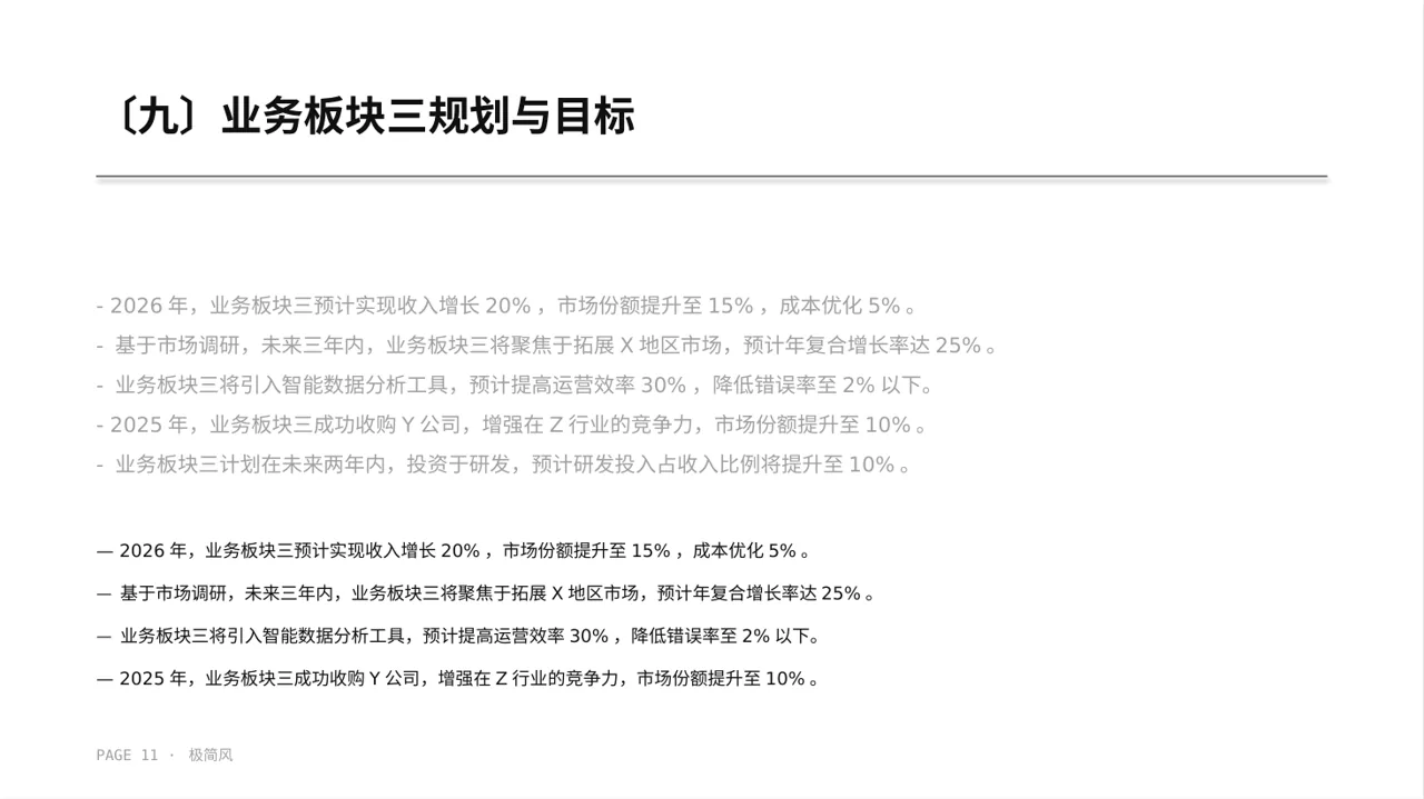 公司各业务板块规划汇报PPT模板（黑白极简风） 第11页预览