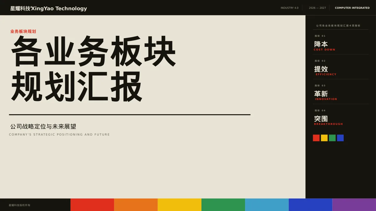 公司各业务板块规划汇报PPT模板