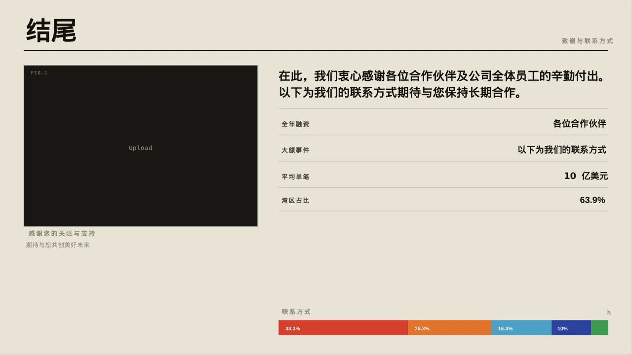 公司各业务板块规划汇报PPT模板 第2页预览