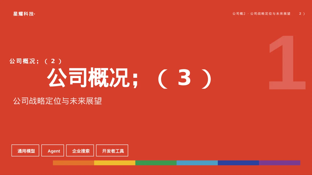 公司各业务板块规划汇报PPT模板 第5页预览