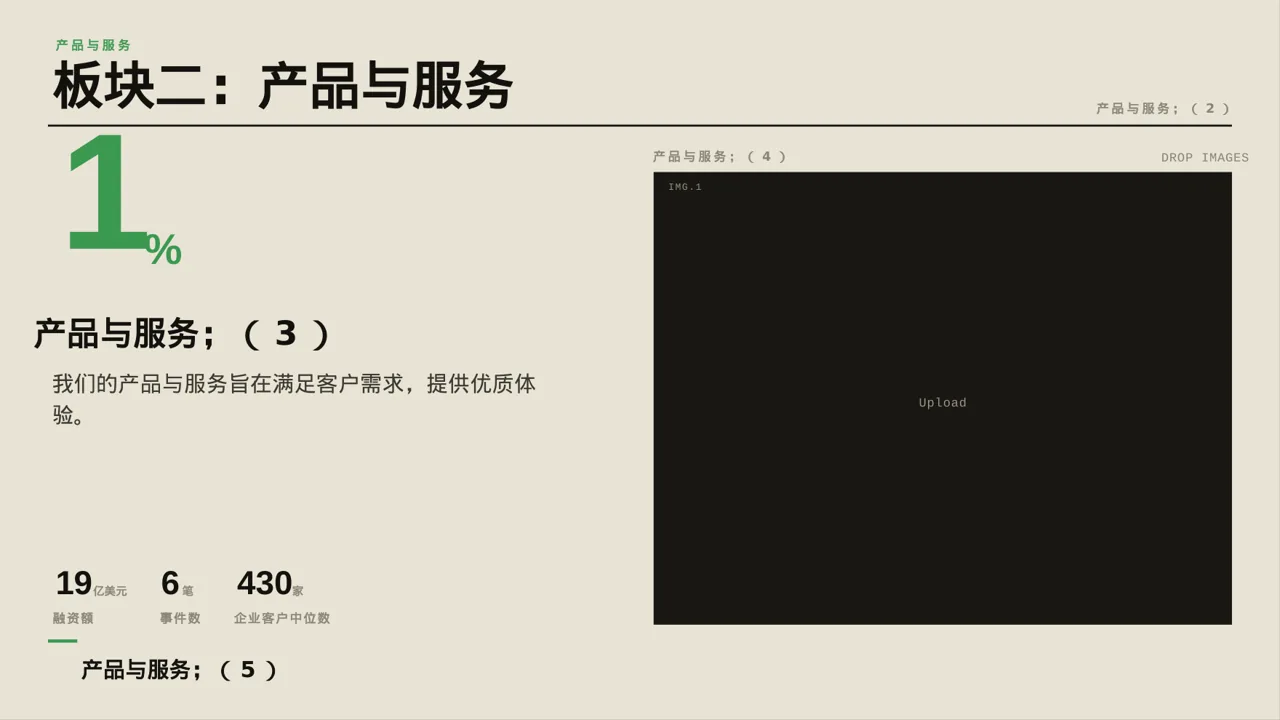公司各业务板块规划汇报PPT模板 第7页预览