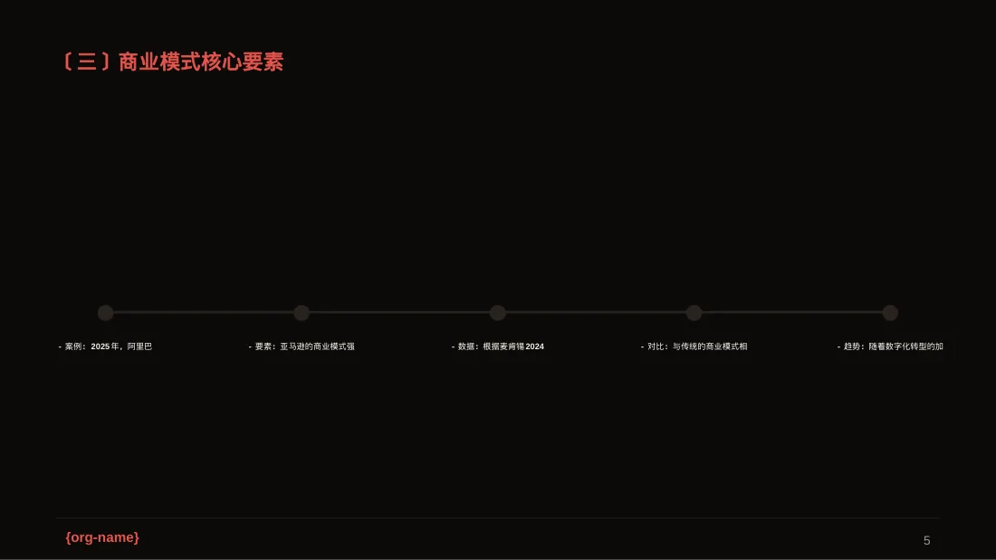 企业整体商业模式梳理报告PPT模板（深色科技风） 第5页预览