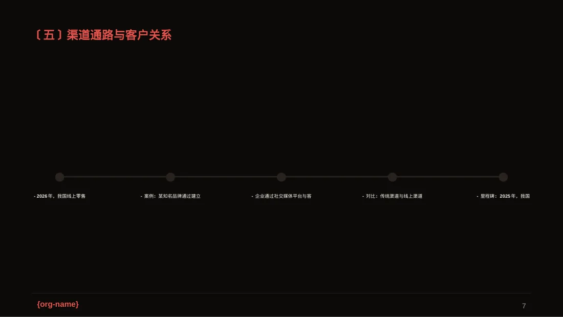 企业整体商业模式梳理报告PPT模板（深色科技风） 第7页预览