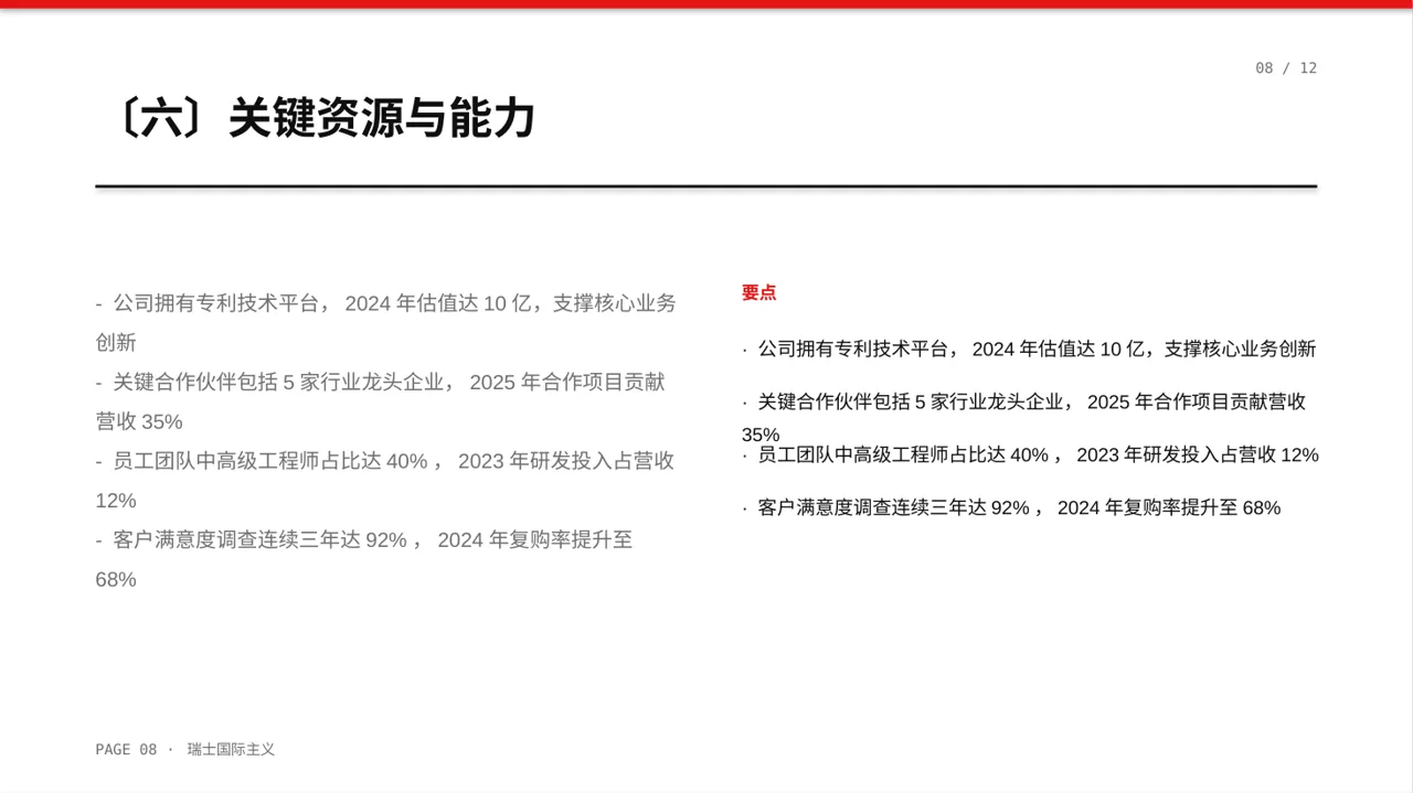 企业整体商业模式梳理报告PPT模板（黄蓝几何风）-2 第8页预览