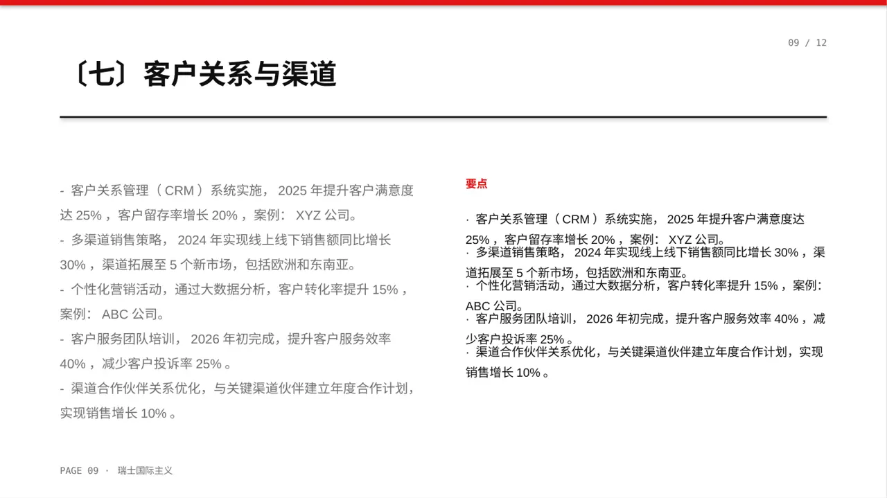 企业整体商业模式梳理报告PPT模板（黄蓝几何风）-2 第9页预览