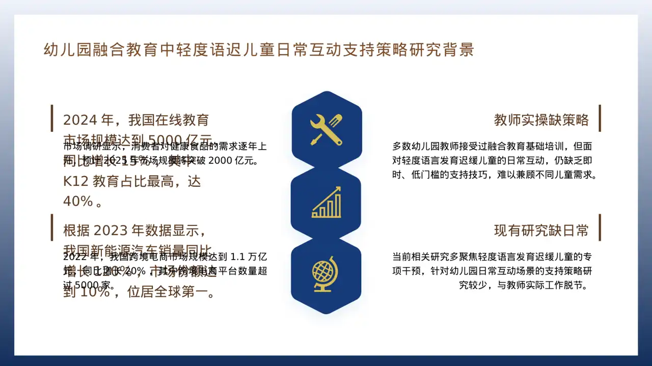 企业整体商业模式梳理报告PPT模板 第4页预览
