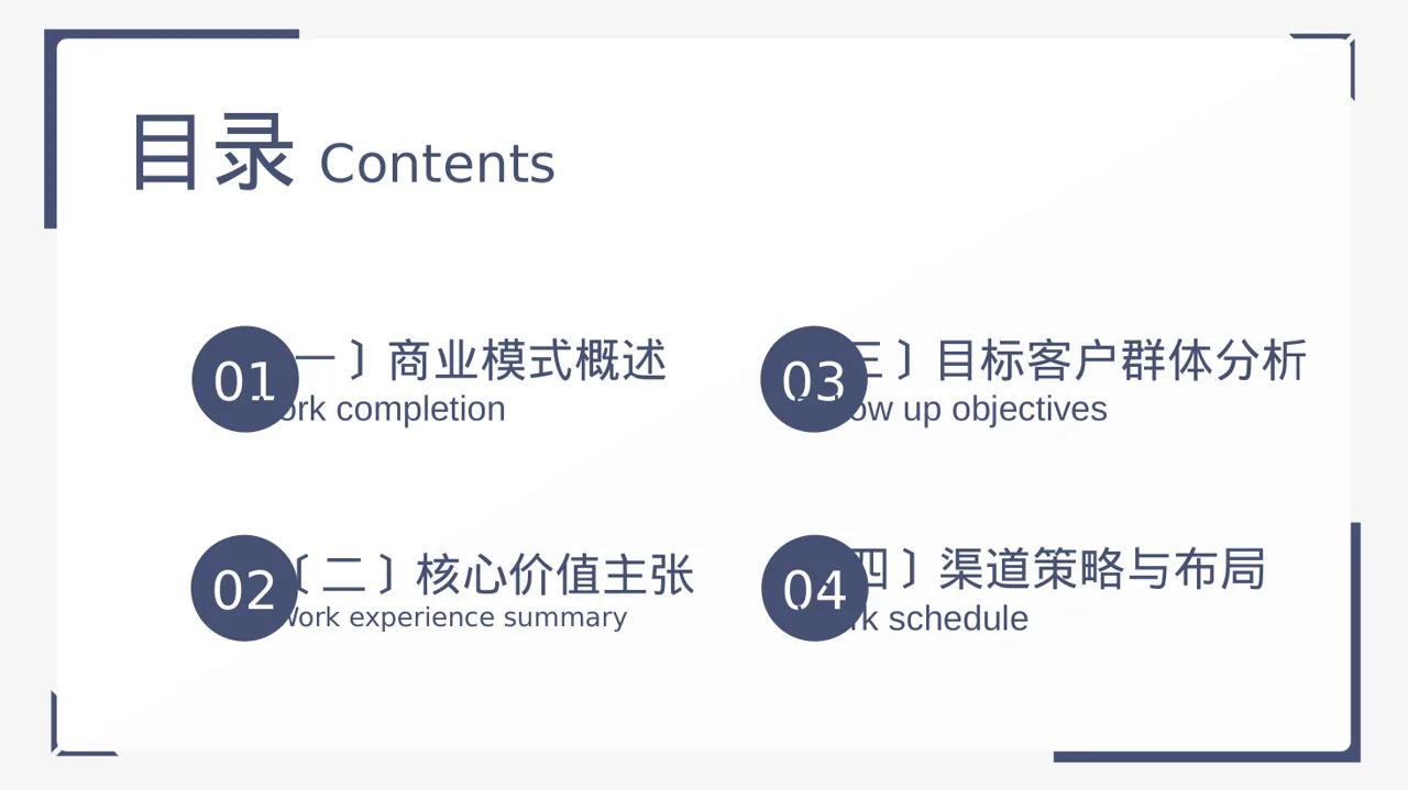 企业整体商业模式梳理报告 PPT模板 第2页预览