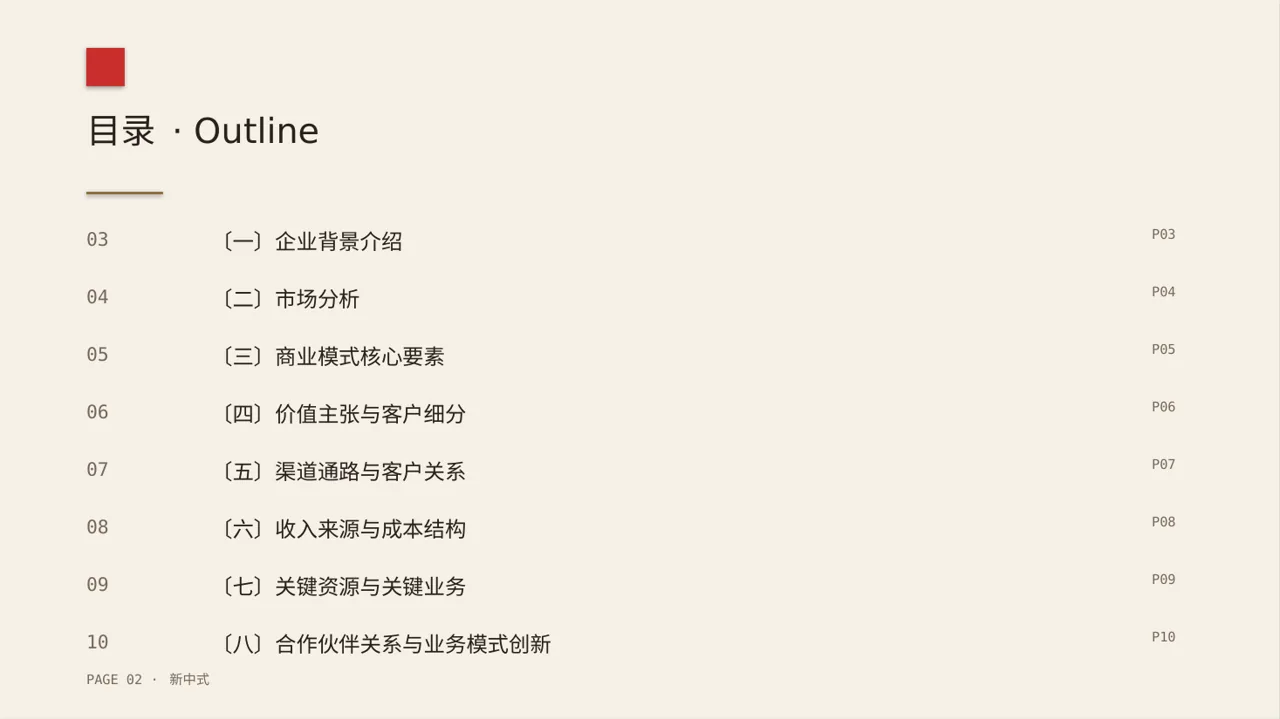 企业整体商业模式梳理报告PPT模板（新中式）-2 第2页预览