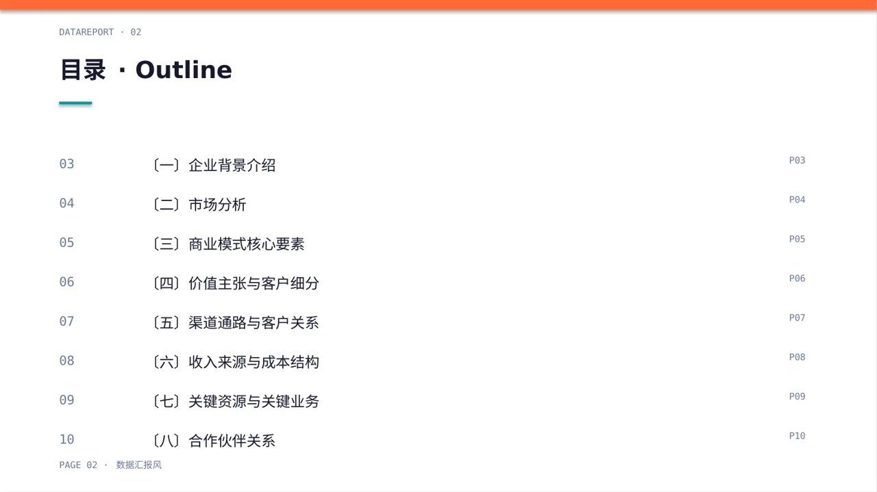 企业整体商业模式梳理报告PPT模板（数据图表风） 第2页预览
